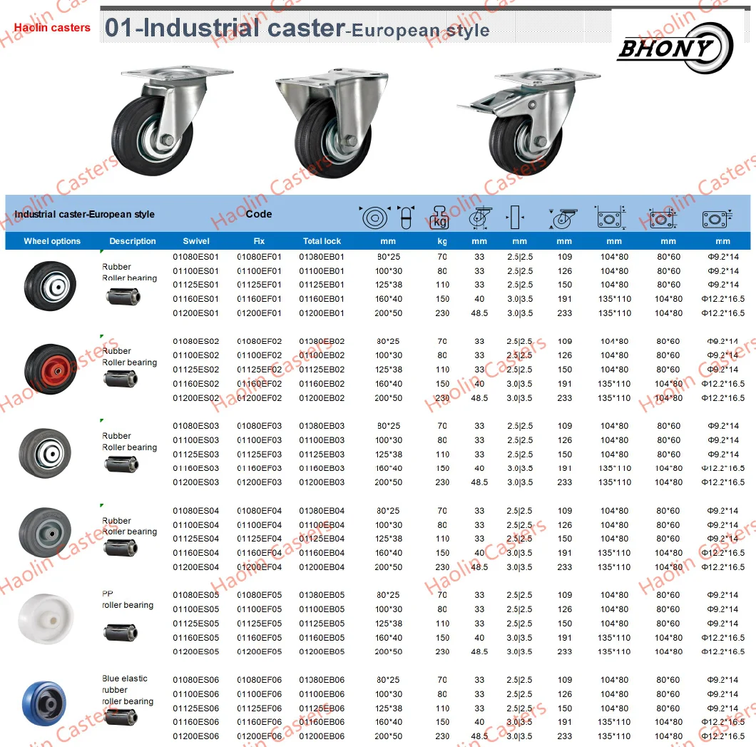 4-8 Inch European Industrial Rigid Caster with White PP Wheel