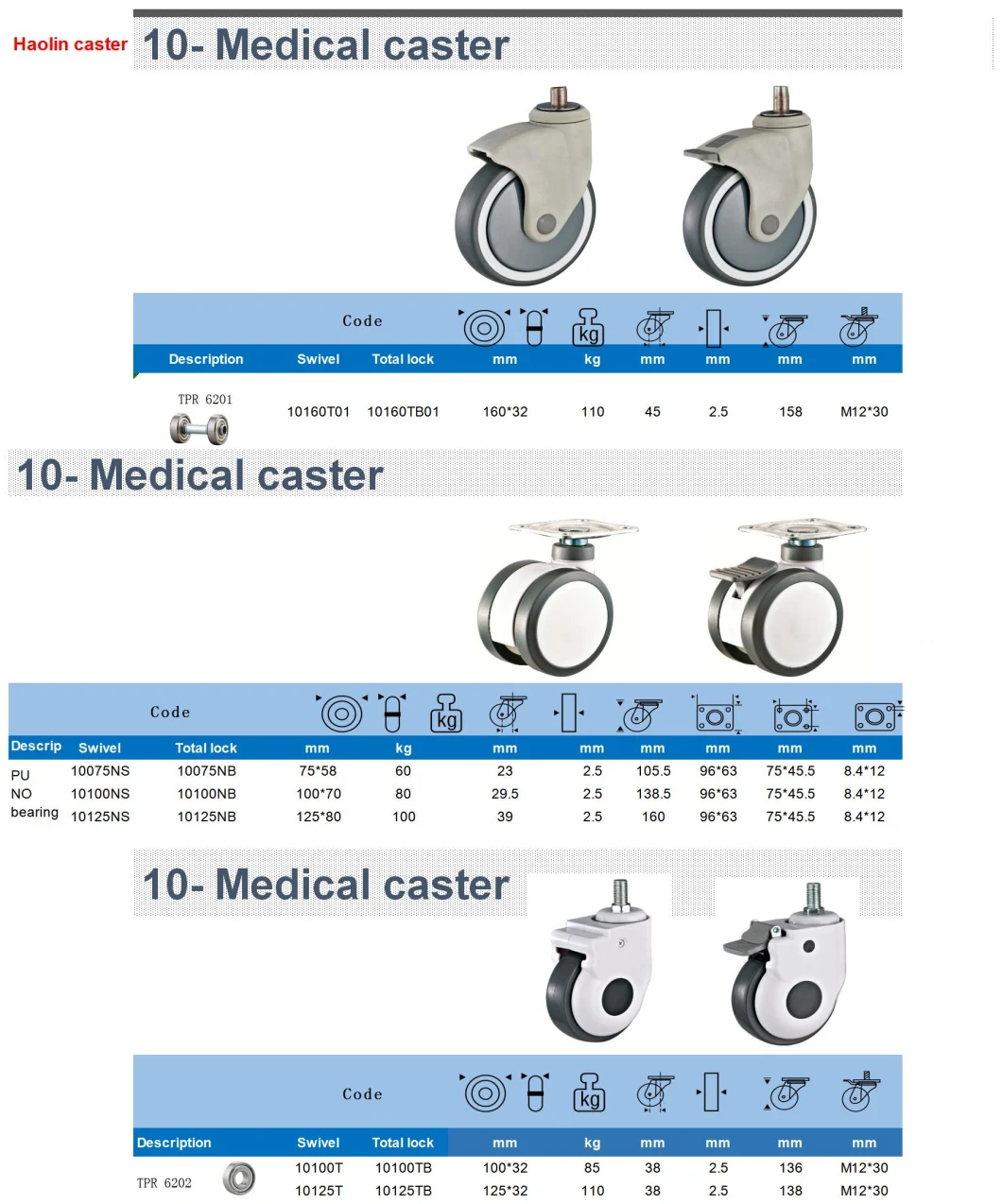 White Muted Medical Hospital Bed Sick Bed Grip Ring Caster